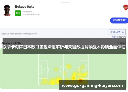 以萨卡对阵日本欧冠表现深度解析与关键数据解读战术影响全面评估