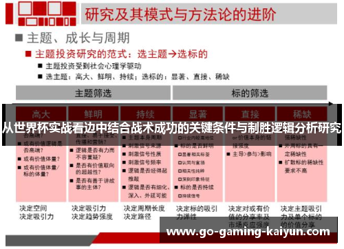 从世界杯实战看边中结合战术成功的关键条件与制胜逻辑分析研究 从世界杯实战看边中结合战术成功的关键条件与制胜逻辑分析研究