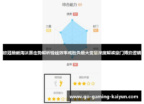 欧冠最新淘汰赛走势解析锋线效率成胜负最大变量深度解读豪门博弈逻辑