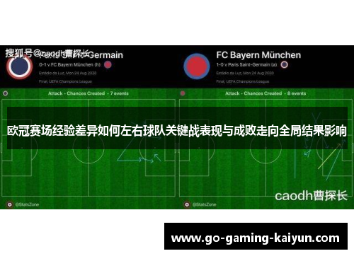 欧冠赛场经验差异如何左右球队关键战表现与成败走向全局结果影响