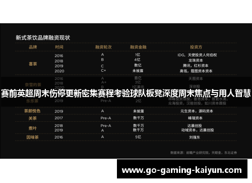 赛前英超周末伤停更新密集赛程考验球队板凳深度周末焦点与用人智慧 赛前英超周末伤停更新密集赛程考验球队板凳深度周末焦点与用人智慧