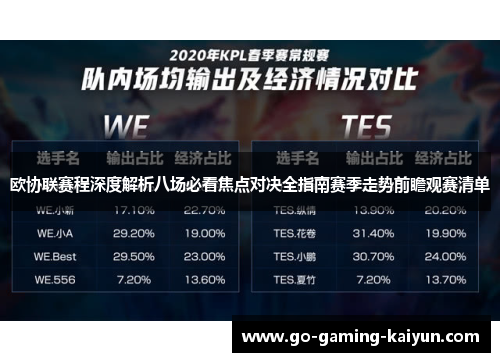 欧协联赛程深度解析八场必看焦点对决全指南赛季走势前瞻观赛清单