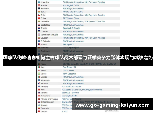 国家队伤停消息如何左右球队战术部署与赛季竞争力整体表现与成绩走势 国家队伤停消息如何左右球队战术部署与赛季竞争力整体表现与成绩走势