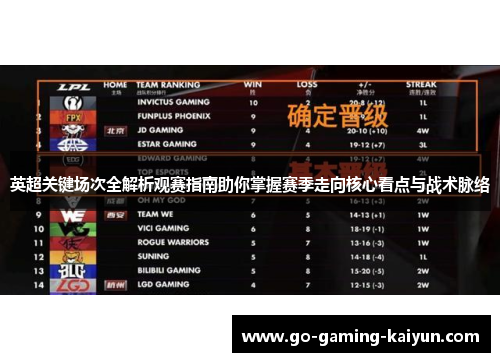 英超关键场次全解析观赛指南助你掌握赛季走向核心看点与战术脉络