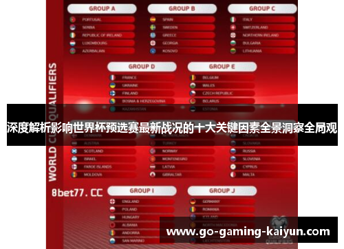 深度解析影响世界杯预选赛最新战况的十大关键因素全景洞察全局观